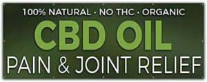CBD Oil Discomfort & Joint Aid | 48″ X 120″ Banner | Hefty Responsibility 13oz. Outside Vinyl Solitary Sided with Grommets | Made in The United states of america